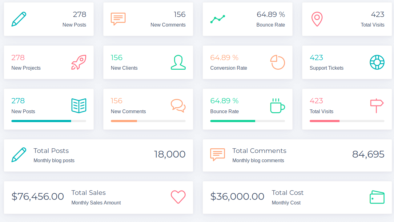 Detail Card Bootstrap Template Nomer 5