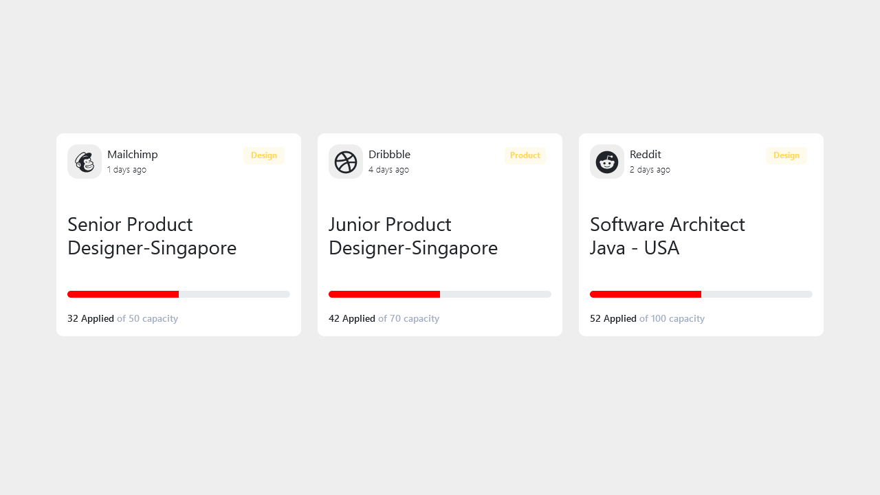 Detail Card Bootstrap Template Nomer 6