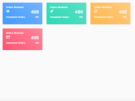 Detail Card Bootstrap Template Nomer 50