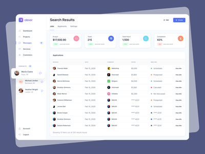 Detail Card Bootstrap Template Nomer 9