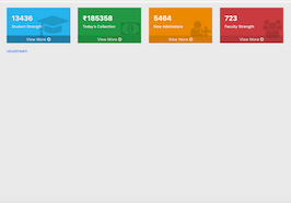 Detail Card Template Bootstrap Nomer 27