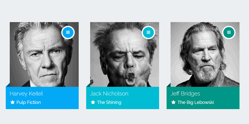 Detail Card Template Bootstrap Nomer 40