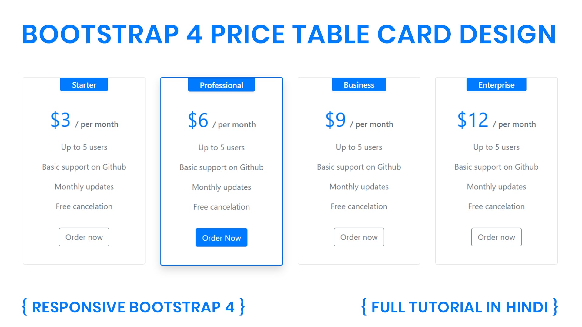 Detail Card Template Bootstrap Nomer 46