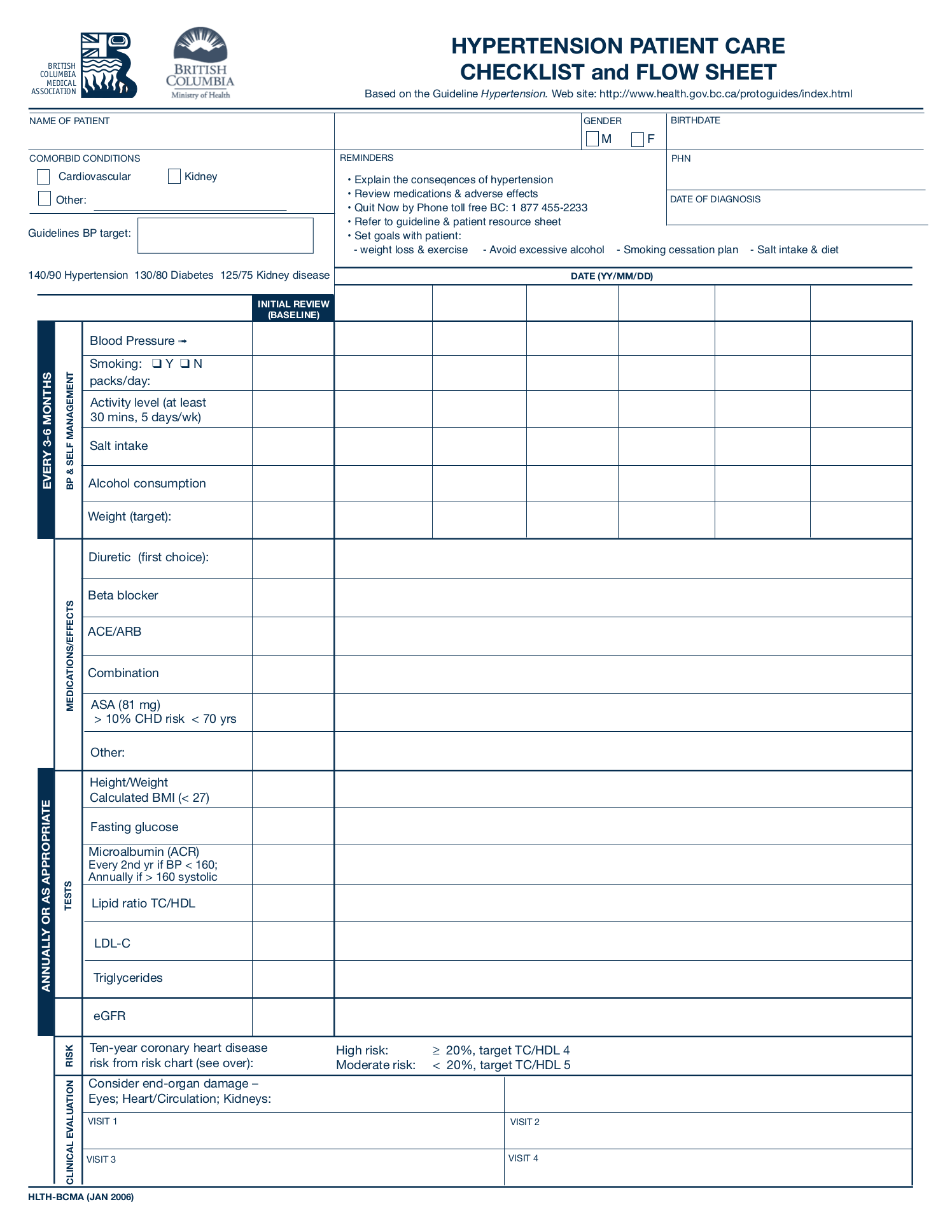 Detail Care Plan Template Nomer 31