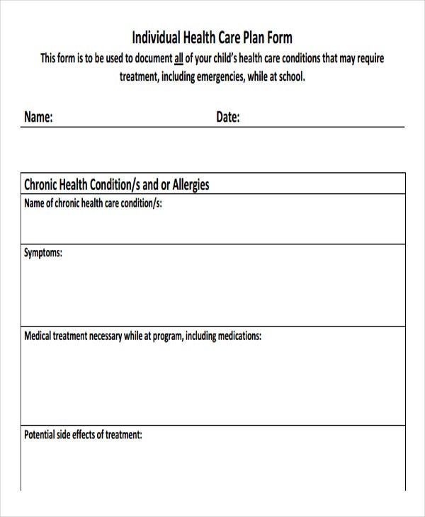 Detail Care Plan Template Nomer 37