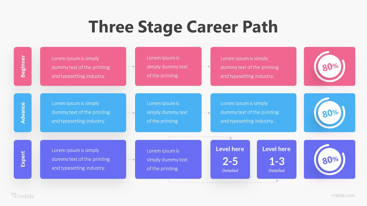 Detail Career Path Template Nomer 6