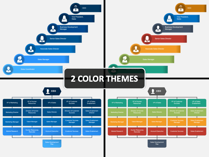 Detail Career Path Template Nomer 9