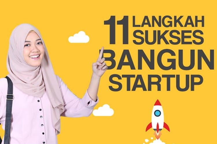 Detail Cari Gambar Startup Dimana Nomer 32