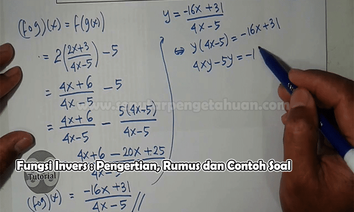 Detail Carilah Gambar Fisika Dan Fungsinya Nomer 22