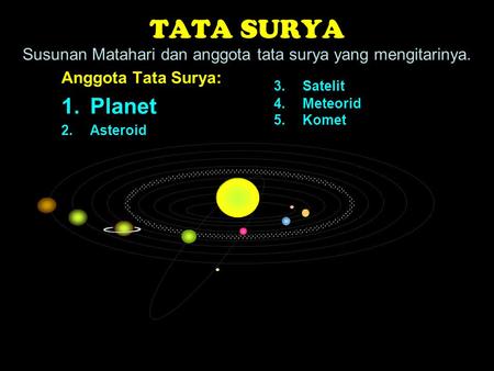 Detail Carilah Gambar Susunanplanet Tata Surya Nomer 41