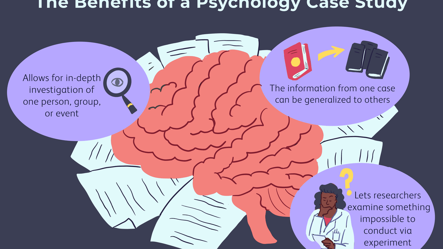 Detail Case Report Template Nomer 36