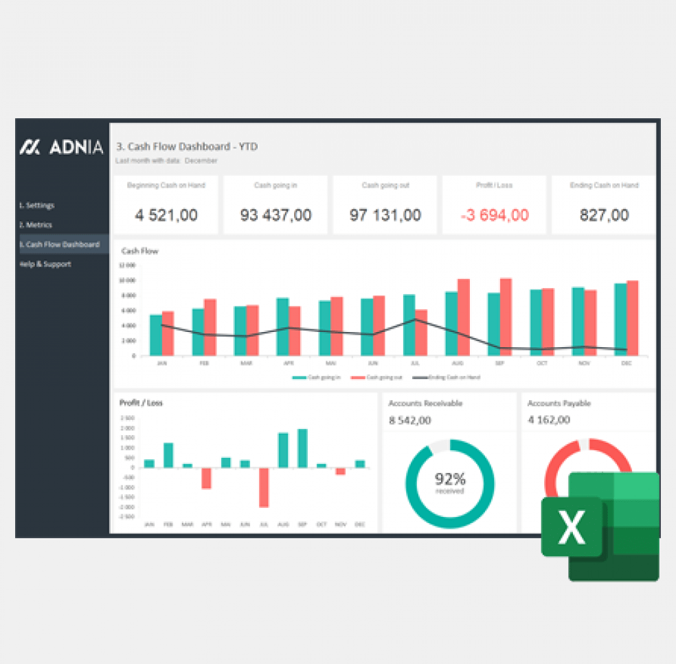 Detail Cash Flow Dashboard Excel Template Nomer 12