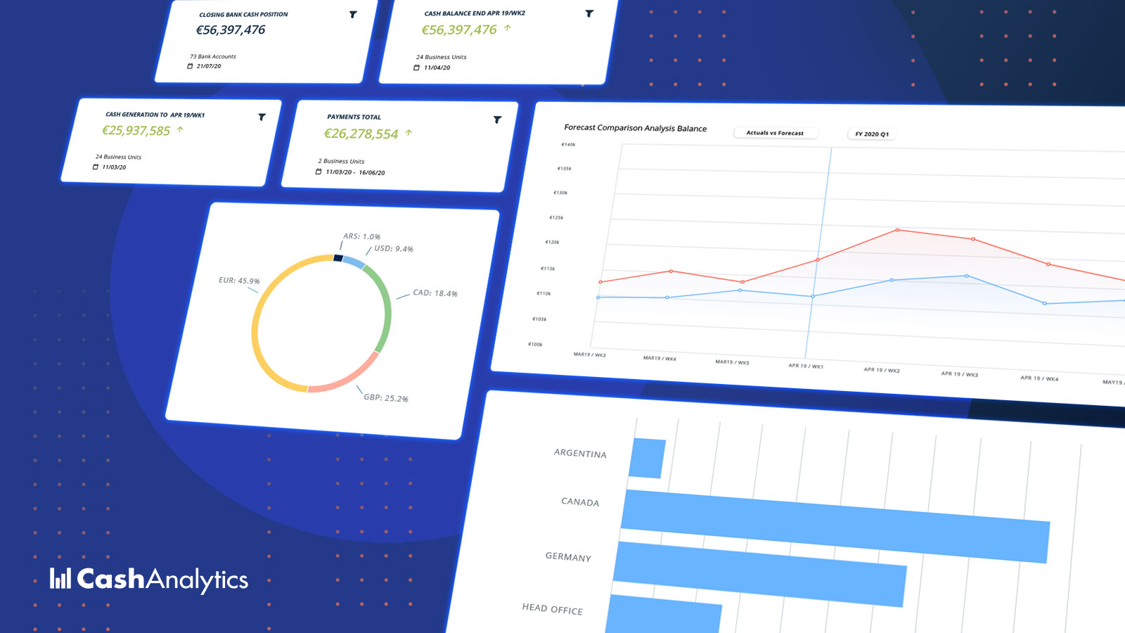 Detail Cash Flow Dashboard Excel Template Nomer 16