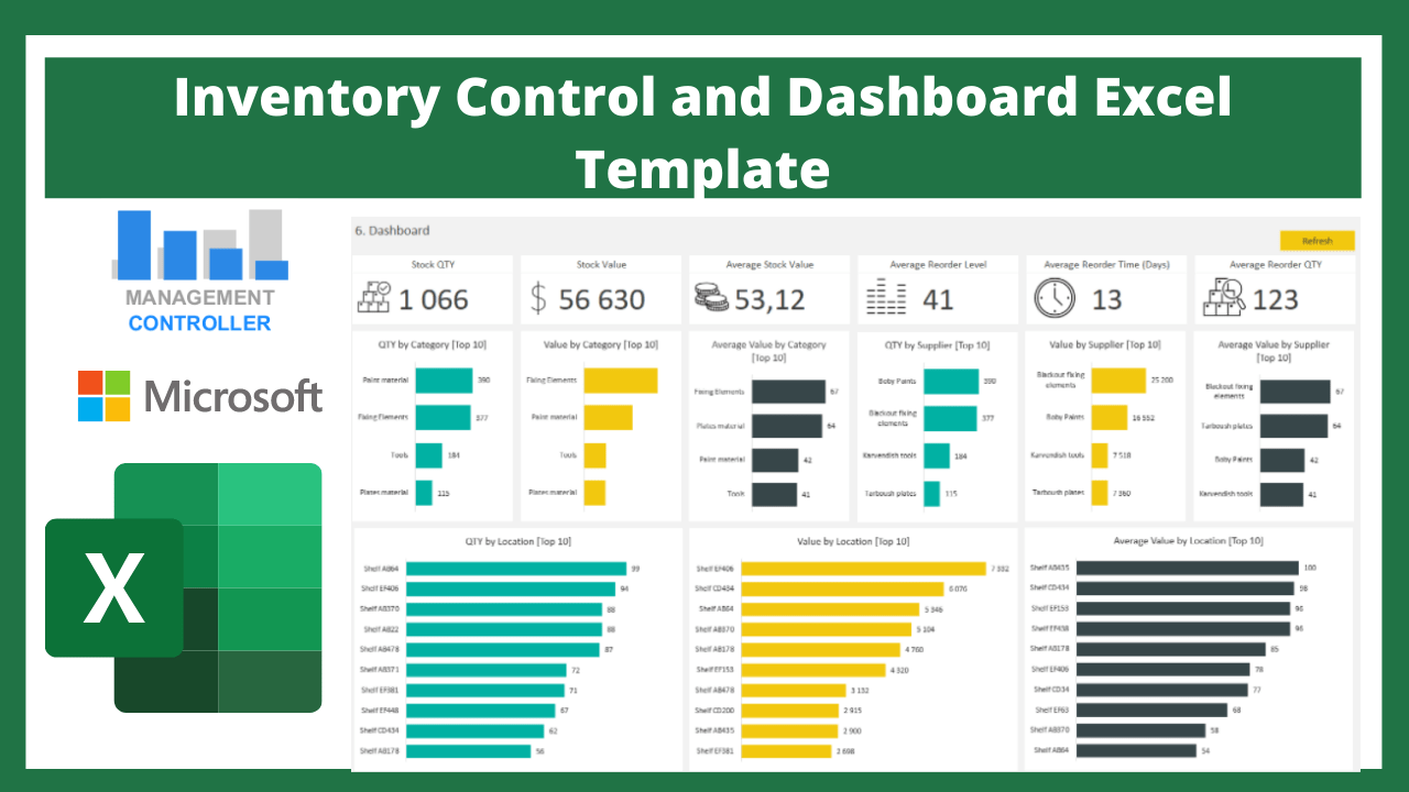 Detail Cash Flow Dashboard Excel Template Nomer 20