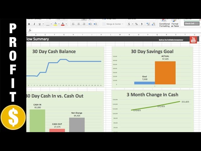 Detail Cash Flow Dashboard Excel Template Nomer 23