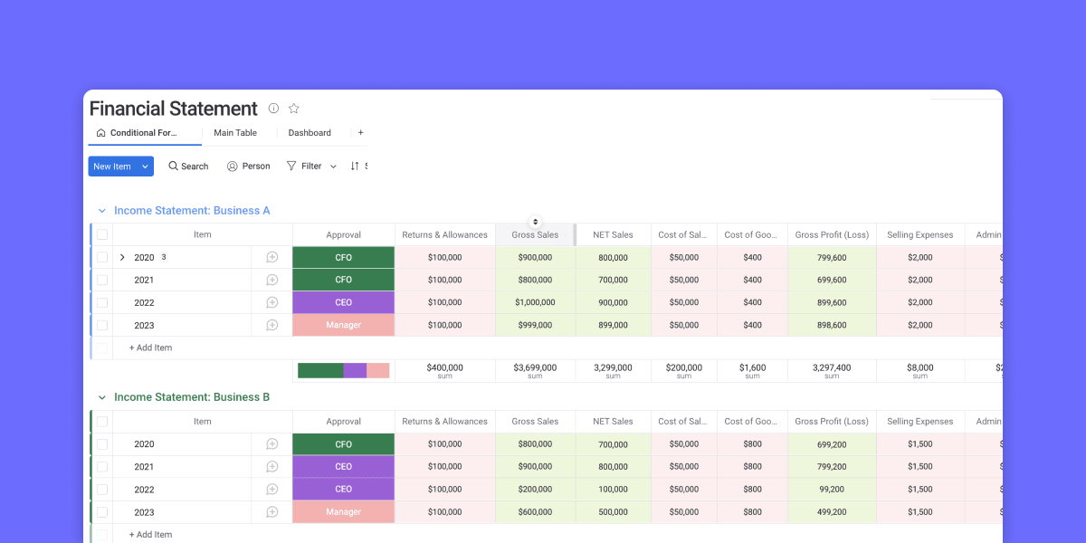 Detail Cash Flow Dashboard Excel Template Nomer 33