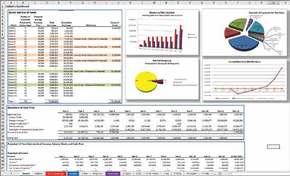 Detail Cash Flow Dashboard Excel Template Nomer 34