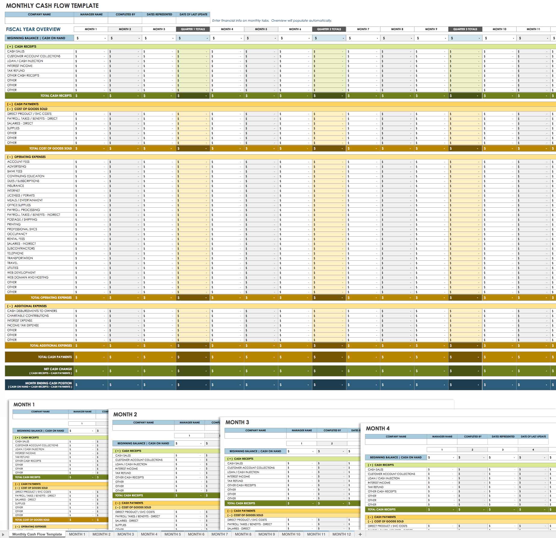 Detail Cash Flow Dashboard Excel Template Nomer 42