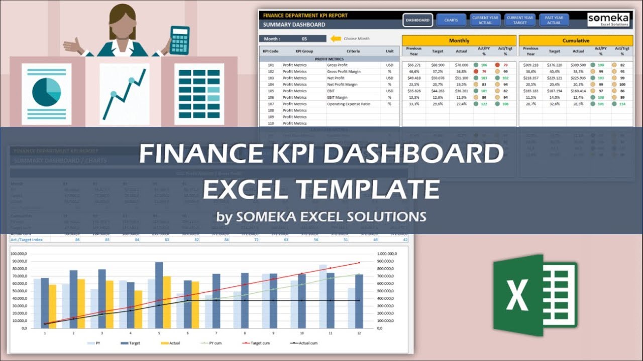 Detail Cash Flow Dashboard Excel Template Nomer 46