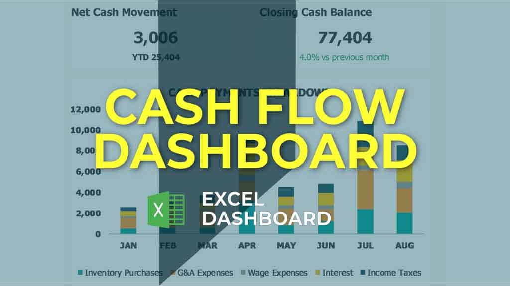 Detail Cash Flow Dashboard Excel Template Nomer 8