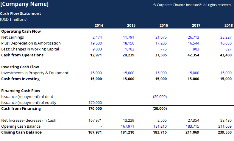 Detail Cash Flow Template Nomer 2