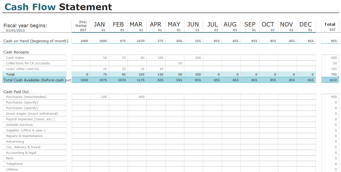 Detail Cash Flow Template Nomer 11