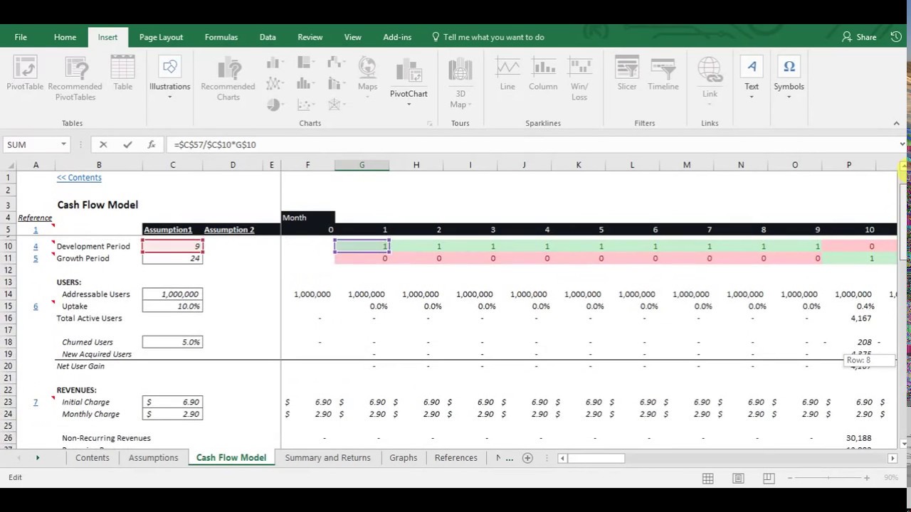 Detail Cash Flow Template Nomer 17