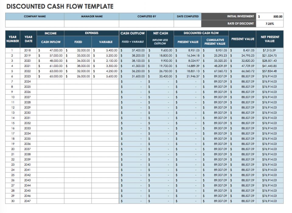 Detail Cash Flow Template Nomer 18