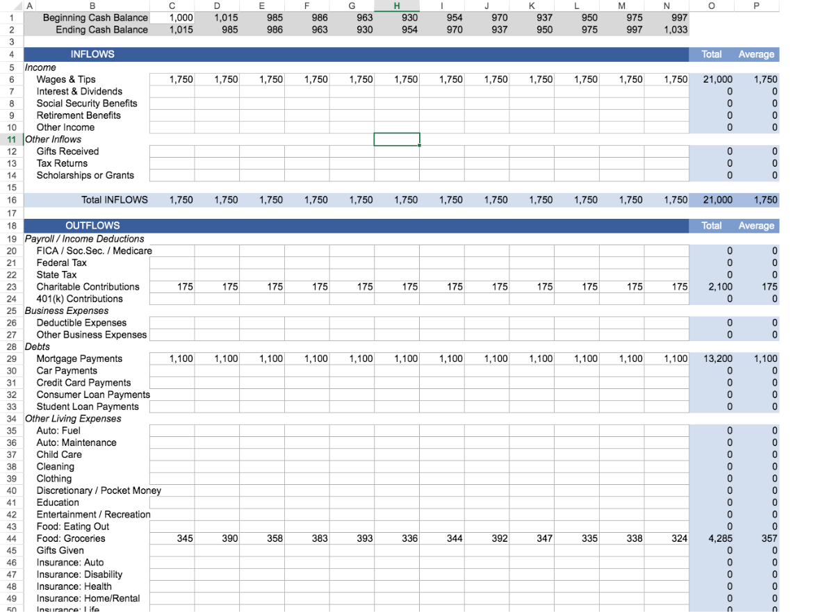 Detail Cash Flow Template Nomer 27