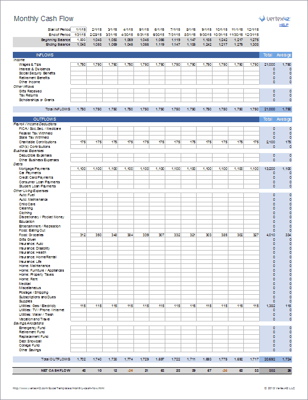 Detail Cash Flow Template Nomer 28