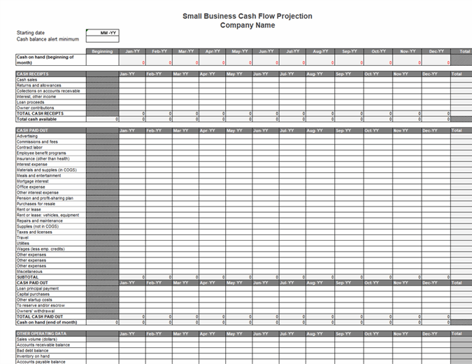 Detail Cash Flow Template Nomer 4