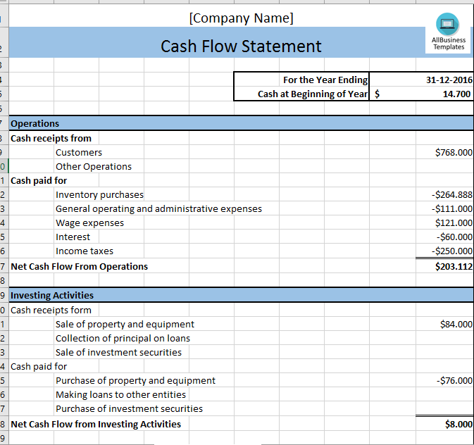 Detail Cash Flow Template Nomer 30