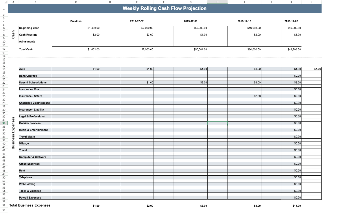 Detail Cash Flow Template Nomer 31