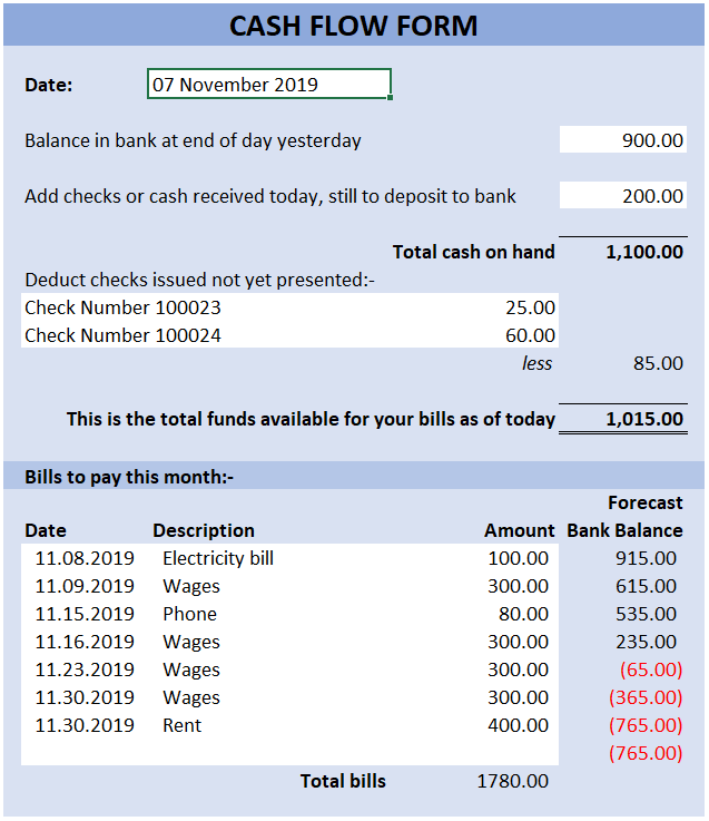 Detail Cash Flow Template Nomer 39