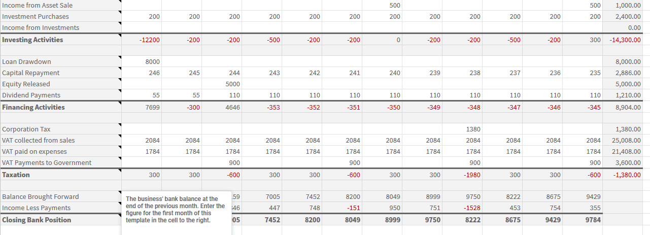 Detail Cash Flow Template Nomer 42