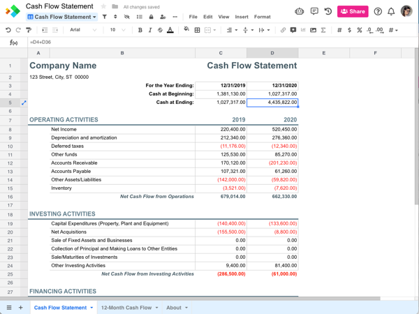 Detail Cash Flow Template Nomer 6