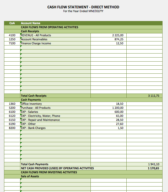 Detail Cash Flow Template Nomer 56