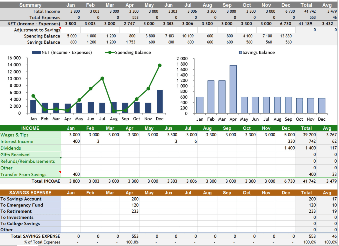 Detail Cash Flow Template Nomer 57