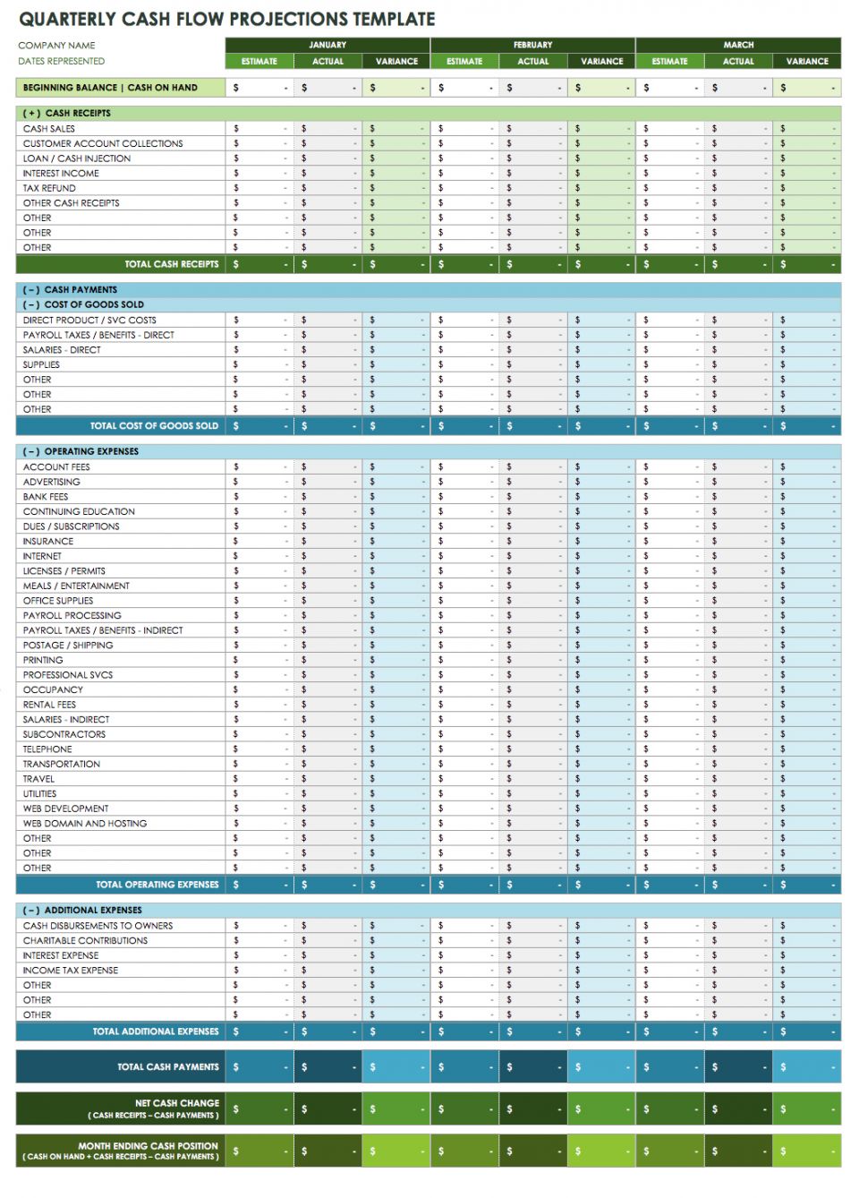 Detail Cash Flow Template Excel Free Download Nomer 2