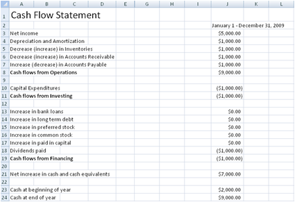 Detail Cash Flow Template Excel Free Download Nomer 11