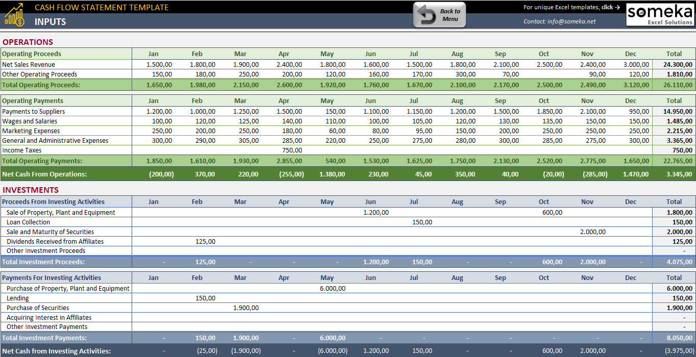 Detail Cash Flow Template Excel Free Download Nomer 14