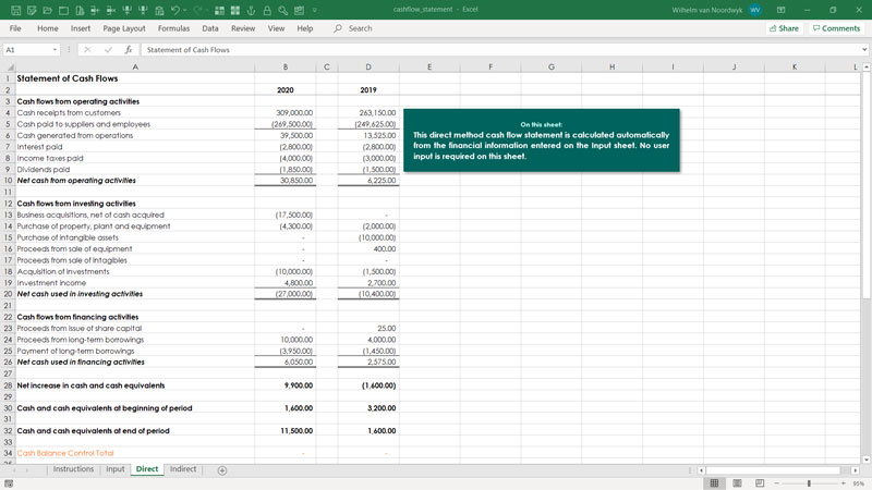 Detail Cash Flow Template Excel Free Download Nomer 23