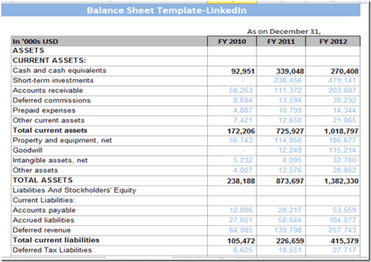 Detail Cash Flow Template Excel Free Download Nomer 26