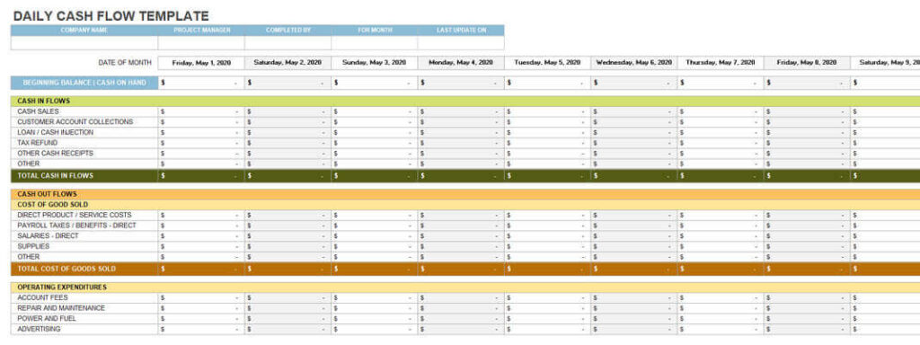 Detail Cash Flow Template Excel Free Download Nomer 47