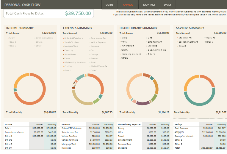 Detail Cash Flow Template Excel Free Download Nomer 48