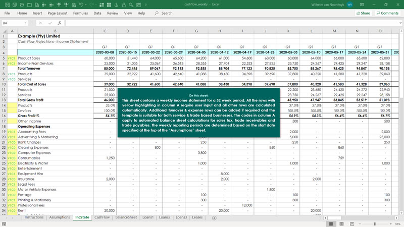 Cash Flow Weekly Template Excel - KibrisPDR