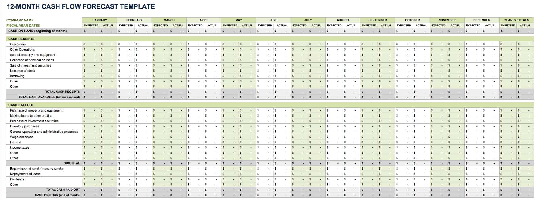 Detail Cash Flow Weekly Template Excel Nomer 11