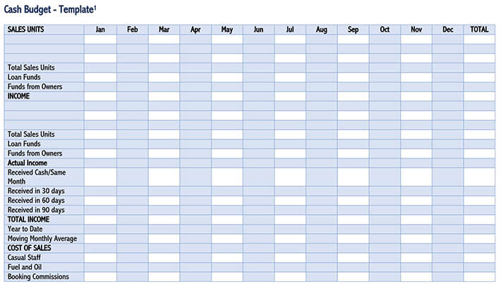 Detail Cash Flow Weekly Template Excel Nomer 30