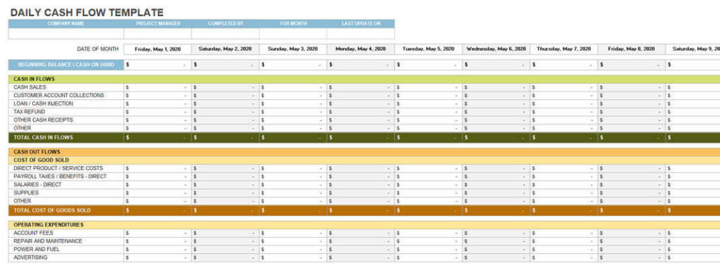 Detail Cash Flow Weekly Template Excel Nomer 39