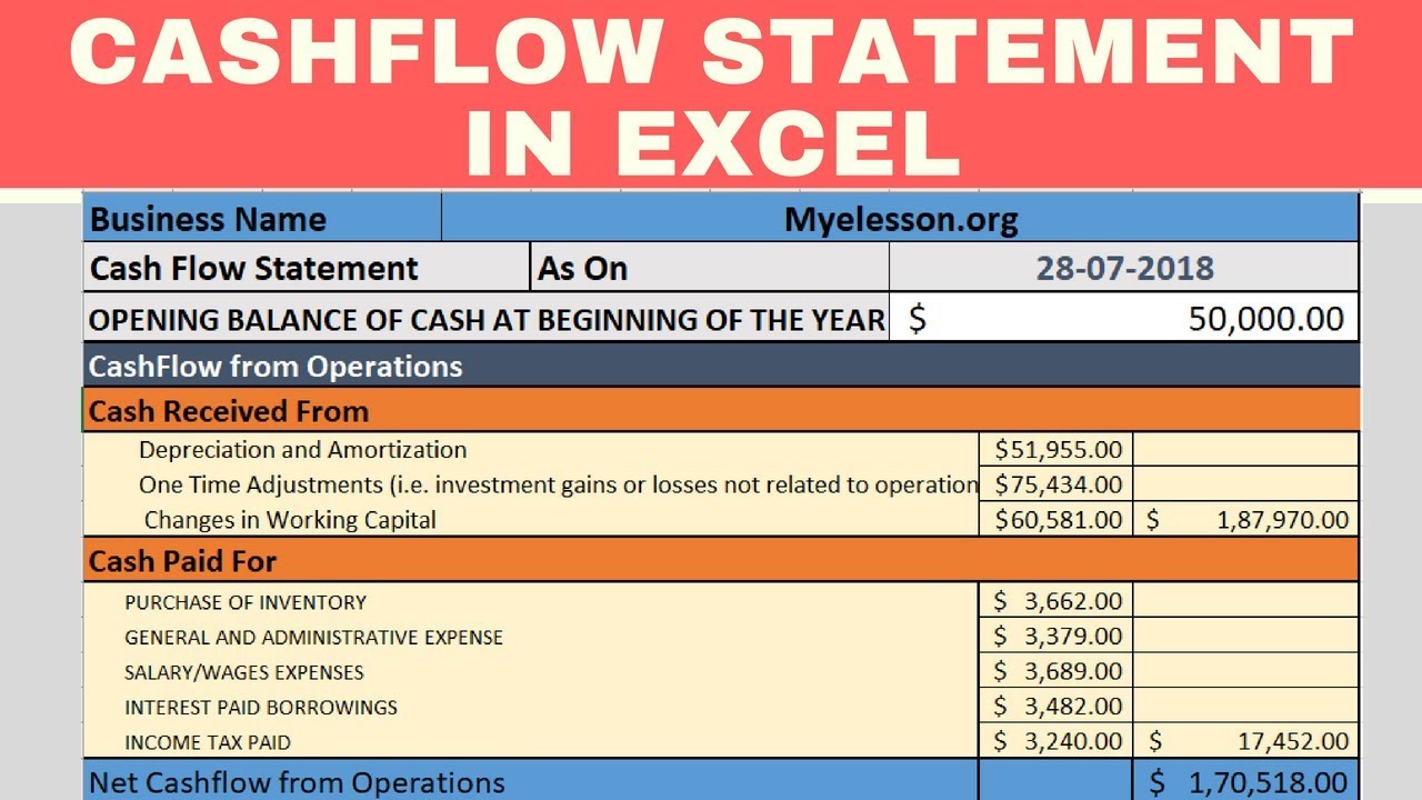 Detail Cash Flow Weekly Template Excel Nomer 41